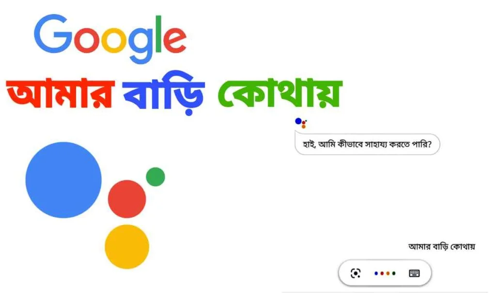আমার বাড়ি কোথায়