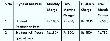 DTC Bus Pass Price For Students