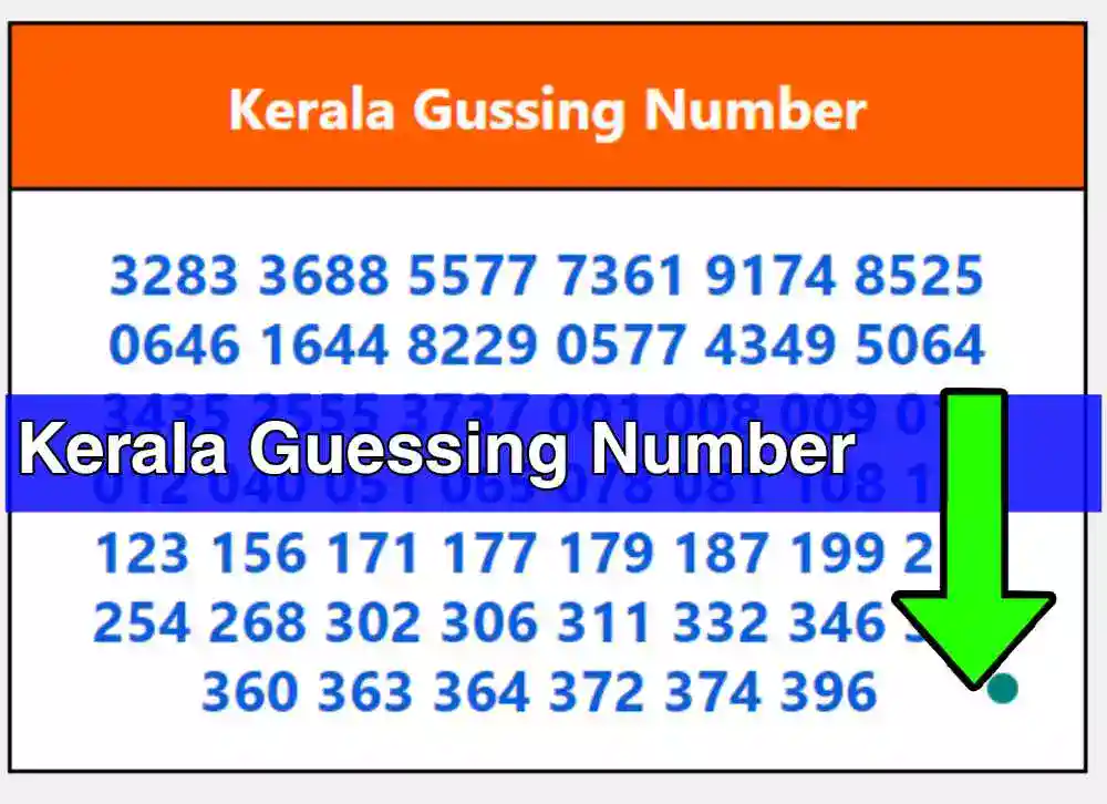 Kerala Lottery Guessing Number
