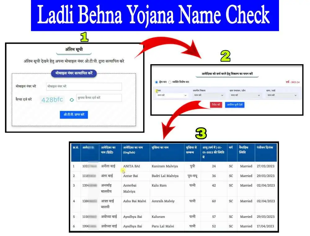 Ladli Behana Yojana List Name Check 2023