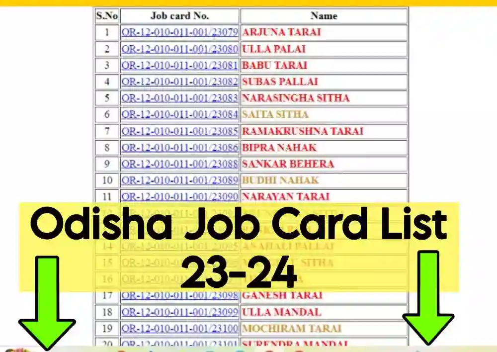 Odisha Job Card List check 2023