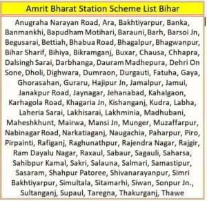 86 Amrit Bharat Station Scheme List Bihar