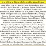 Amrit Bharat Station Scheme List West Bengal