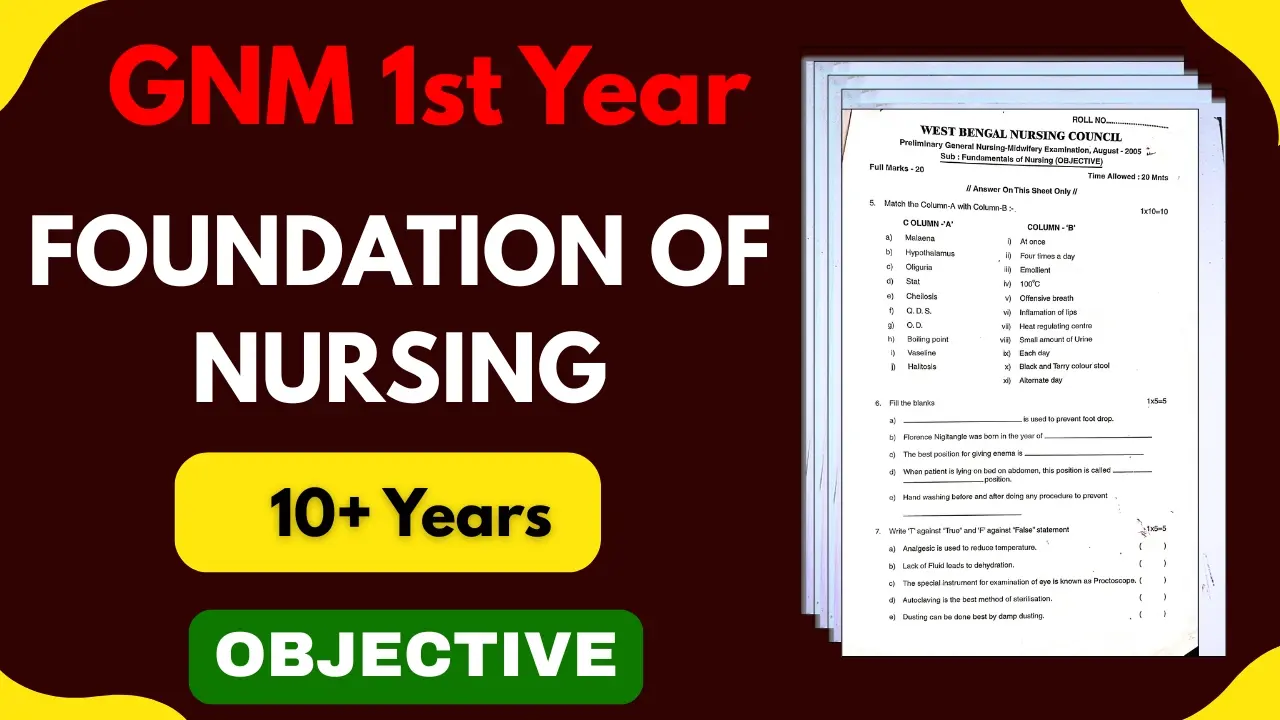 GNM 1ST YEAR FOUNDATION OF NURSING 10 YEARS OBJECTIVE QUESTION PAPER